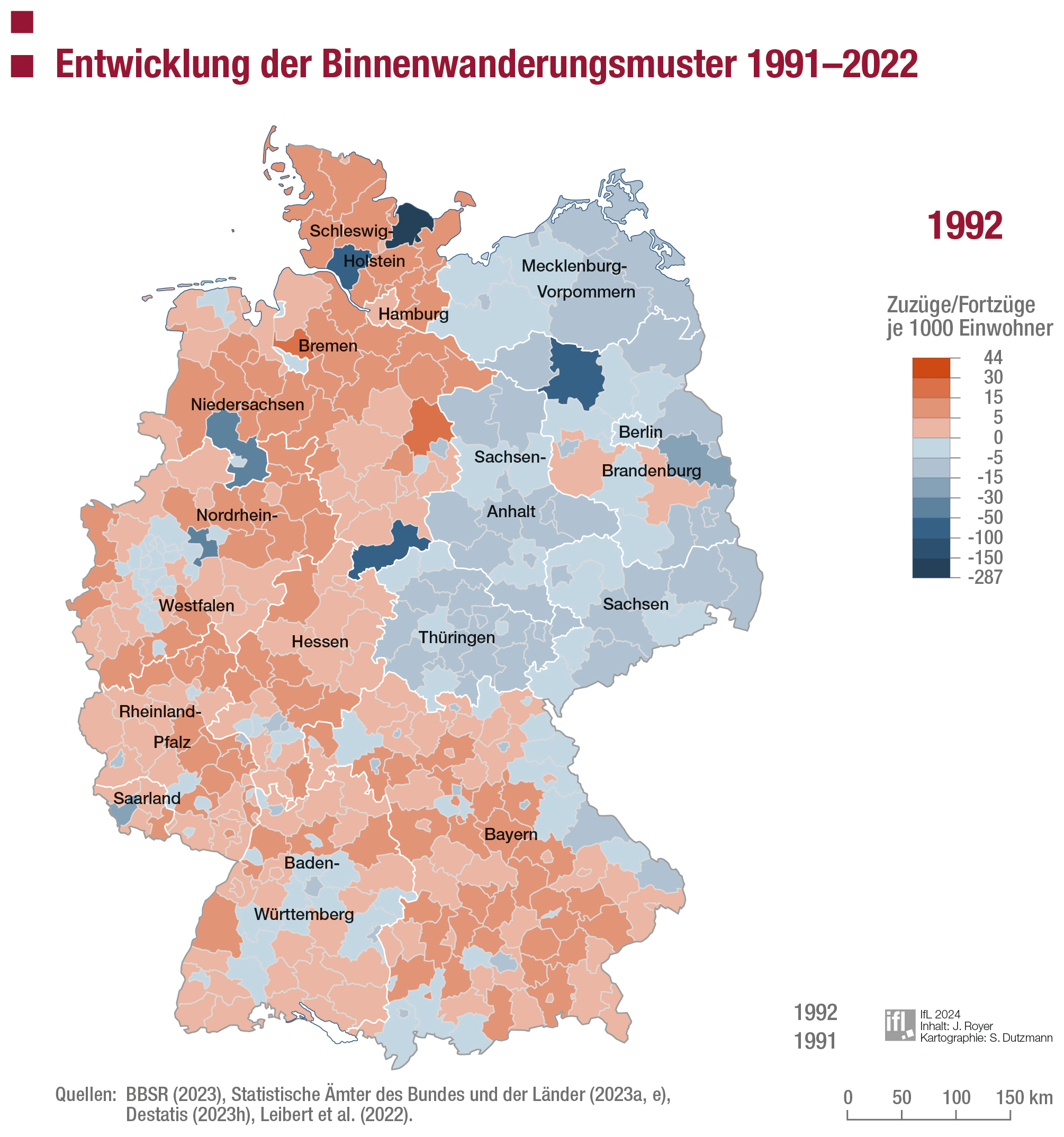Deutschlandkarte mit eingezeichneten Landkreisen und kreisfreien Städten. Die Darstellung zeigt die Entwicklung der Binnenwanderungsmuster (Zuzüge und Fortzüge je 1000 Einwohner) von 1991 bis 2022.